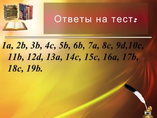 :Ответы на тест
1a, 2b, 3b, 4c, 5b, 6b, 7a, 8c, 9d,10c,
11b, 12d, 13a, 14c, 15с, 16а, 17b,
18c, 19b.
 