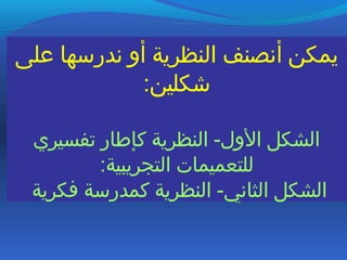 ‫على‬ ‫ندرسها‬ ‫أو‬ ‫النظرية‬ ‫أنصنف‬ ‫يمكن‬
:‫شكلين‬
‫تفسيري‬ ‫كإطار‬ ‫النظرية‬ -‫الول‬ ‫الشكل‬
:‫التجريبية‬ ‫للتعميمات‬
‫فكرية‬ ‫كمدرسة‬ ‫النظرية‬ -‫الثاني‬ ‫الشكل‬
 