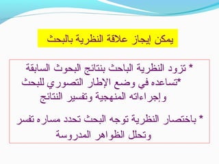 ‫بالبحث‬ ‫النظرية‬ ‫علةقة‬ ‫إيجاز‬ ‫يمكن‬
‫السابقة‬ ‫البحوث‬ ‫بنتائج‬ ‫الباحث‬ ‫النظرية‬ ‫تزود‬ *
‫للبحث‬ ‫التصوري‬ ‫الاطار‬ ‫وضع‬ ‫في‬ ‫*تساعده‬
‫النتائج‬ ‫وتفسير‬ ‫المنهجية‬ ‫وإجراءاته‬
‫تفسر‬ ‫مساره‬ ‫تحدد‬ ‫البحث‬ ‫توجه‬ ‫النظرية‬ ‫باختصار‬ *
‫المدروسة‬ ‫الظواهر‬ ‫وتحلل‬
 