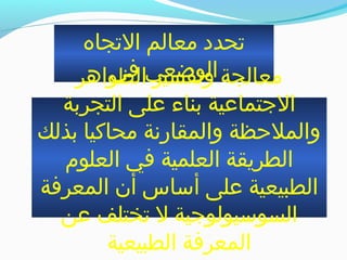 ‫الجتجاه‬ ‫معالم‬ ‫جتحدد‬
‫في‬ ‫الوضعي‬‫الظواهر‬ ‫وجتفسير‬ ‫معالجة‬
‫التجربة‬ ‫على‬ ‫بناء‬ ‫التجتماعية‬
‫بذلك‬ ‫محاكيا‬ ‫والمقارنة‬ ‫والملحظة‬
‫العلوم‬ ‫في‬ ‫العلمية‬ ‫الطريقة‬
‫المعرفة‬ ‫أن‬ ‫أبساس‬ ‫على‬ ‫الطبيعية‬
‫عن‬ ‫جتختلف‬ ‫ل‬ ‫السوبسيولوتجية‬
‫الطبيعية‬ ‫المعرفة‬
 