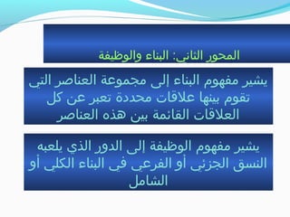 ‫والوظيفة‬ ‫البناء‬ :‫الثاني‬ ‫المحور‬
‫التي‬ ‫العناصر‬ ‫مجموعة‬ ‫إلى‬ ‫البناء‬ ‫مفهوم‬ ‫يشير‬
‫كل‬ ‫عن‬ ‫جتعبر‬ ‫محددة‬ ‫علةقات‬ ‫بينها‬ ‫جتقوم‬
‫العناصر‬ ‫هذه‬ ‫بين‬ ‫القائمة‬ ‫العلةقات‬
‫يلعبه‬ ‫الذي‬ ‫الدور‬ ‫إلى‬ ‫الوظيفة‬ ‫مفهوم‬ ‫يشير‬
‫أو‬ ‫الكلي‬ ‫البناء‬ ‫في‬ ‫الفرعي‬ ‫أو‬ ‫الجزئي‬ ‫النسق‬
‫الشامل‬
 