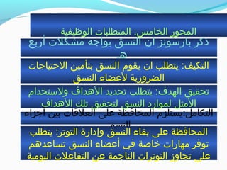 ‫الوظيفية‬ ‫المتطلبات‬ :‫الخامس‬ ‫المحور‬
‫أربع‬ ‫مشكلت‬ ‫يواجه‬ ‫النسق‬ ‫ان‬ ‫بارسونز‬ ‫ذكر‬
‫هي‬
‫الحتياجات‬ ‫بتأمين‬ ‫النسق‬ ‫يقوم‬ ‫ان‬ ‫يتطلب‬ :‫التكيف‬
‫النسق‬ ‫لعضاء‬ ‫الضرورية‬
‫ولستخدام‬ ‫الهداف‬ ‫جتحديد‬ ‫يتطلب‬ :‫الهدف‬ ‫جتحقيق‬
‫الهداف‬ ‫جتلك‬ ‫لتحقيق‬ ‫النسق‬ ‫لموارد‬ ‫المثل‬
‫أجزاء‬ ‫بين‬ ‫العلةقات‬ ‫على‬ ‫المحافظة‬ ‫التكامل:يستلزم‬
‫النسق‬
‫يتطلب‬ :‫التوجتر‬ ‫وإدارة‬ ‫النسق‬ ‫بقاء‬ ‫على‬ ‫المحافظة‬
‫جتساعدهم‬ ‫النسق‬ ‫أعضاء‬ ‫في‬ ‫خاصة‬ ‫مهارات‬ ‫جتوفر‬
‫اليومية‬ ‫التفاعلت‬ ‫عن‬ ‫الناجمة‬ ‫التوجترات‬ ‫جتجاوز‬ ‫على‬
 