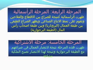 ‫الرأسمالية‬ ‫المرحلة‬ :‫الرابعة‬ ‫المرحلة‬
‫والفلحين‬ ‫الةقطاع‬ ‫بين‬ ‫للصراع‬ ‫كنتيجة‬ ‫الرأسمالية‬ ‫ظهرت‬
‫الطبقي‬ ‫الصراع‬ ‫ويظهر‬ ‫الصناعي‬ ‫النتاج‬ ‫نمط‬ ‫على‬ ‫وجتقوم‬
‫رأس‬ ‫اصحاب‬ ‫طبقة‬ ‫وبين‬ (‫)البروجتاريا‬ ‫العمال‬ ‫طبقة‬ ‫بين‬
(‫البرجوازية‬ ‫)الطبقة‬ ‫المال‬
‫الشتراكية‬ ‫مرحلة‬ :‫الخامسة‬ ‫المرحلة‬
‫صراعهم‬ ‫في‬ ‫العمال‬ ‫لنتصار‬ ‫نتيجة‬ ‫المرحلة‬ ‫هذه‬ ‫ظهرت‬
‫الملكية‬ ‫جتصبح‬ ‫النتصار‬ ‫لهذا‬ ‫ونتيجة‬ ‫البرجوازية‬ ‫الطبقة‬ ‫مع‬
‫مشاعة‬
 