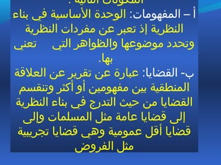 : ‫التالية‬ ‫المكونات‬
:‫المفهومات‬ – ‫أ‬‫بناء‬ ‫في‬ ‫الساسية‬ ‫الوظحدة‬
‫النظرية‬ ‫مفردات‬ ‫عن‬ ‫تعبر‬ ‫إذ‬ ‫النظرية‬
‫تعني‬ ‫التي‬ ‫والظواهر‬ ‫موضوعها‬ ‫وتحدد‬
.‫بها‬
:‫القضايا‬ -‫ب‬‫العلقة‬ ‫عن‬ ‫تقرير‬ ‫عن‬ ‫عبارة‬
‫وتنقسم‬ ‫أكثر‬ ‫أو‬ ‫مفهومين‬ ‫بين‬ ‫المنطقية‬
‫النظرية‬ ‫بناء‬ ‫في‬ ‫التدرج‬ ‫ظحيث‬ ‫من‬ ‫القضايا‬
‫وإلى‬ ‫المسلمات‬ ‫مثل‬ ‫عامة‬ ‫قضايا‬ ‫إلى‬
‫تجريبية‬ ‫قضايا‬ ‫وهي‬ ‫عمومية‬ ‫أقل‬ ‫قضايا‬
‫الفروض‬ ‫مثل‬
 
