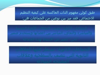 ‫التنظيم‬ ‫كيفية‬ ‫على‬ ‫العاكسة‬ ‫الذات‬ ‫مفهوم‬ ‫كولي‬ ‫طبق‬
:‫هي‬ ‫الجماعات‬ ‫من‬ ‫نوعين‬ ‫بين‬ ‫ميز‬ ‫فقد‬ ‫الجتماعي‬
‫الحميمة‬ ‫الولية‬ ‫بالعلقات‬ ‫تتصف‬ :‫الولية‬ ‫الجماعات‬
‫ضمير‬ ‫ويستخدم‬ ‫أعضائها‬ ‫بين‬ ‫المباخشر‬ ‫والتعاون‬ ‫والمباخشرة‬
‫الجماعة‬ ‫لهذه‬ ‫النتماء‬ ‫عن‬ ‫لتعبير‬ “‫”نحن‬
‫العلقات‬ ‫عليها‬ ‫تسيطر‬ :‫الثانوية‬ ‫الجماعات‬
‫وعلقات‬ ‫بالسطحية‬ ‫تتصف‬ ‫التي‬ ‫الثانوية‬
‫المتبادلة‬ ‫المصلحة‬
 