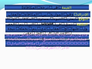 ‫التوقع‬‫يعني‬‫التنبوء‬‫بمستوى‬‫المكافآت‬‫أو‬‫ال‬
‫عقوبات‬ ‫التكلفة‬‫تتمثل‬‫في‬‫المكافآت‬‫التي‬‫يتم‬‫الحص‬
‫و ل‬‫عليها‬‫أو‬‫العقاب‬‫لذي‬‫يتم‬‫تحمله‬‫نتيجة‬
‫الخشتراك‬‫في‬‫عمل‬‫معين‬
‫مالذي‬‫يتم‬‫تبادله‬‫اثناء‬‫عملية‬‫لتفاعل‬‫الجتما‬
‫عي؟‬‫ماذا‬‫يحد ث‬‫عندما‬‫يحقق‬‫أحد‬‫طرفي‬‫عملية‬
‫التباد ل‬‫مكافأة‬‫أكثر‬
‫من‬‫الطرف‬‫الخر؟‬
‫القيمة‬‫هي‬‫درجة‬‫المكافأة‬
‫الدراك‬‫وهو‬‫الموازنة‬‫بين‬‫المكافأة‬‫والعقاب‬
 