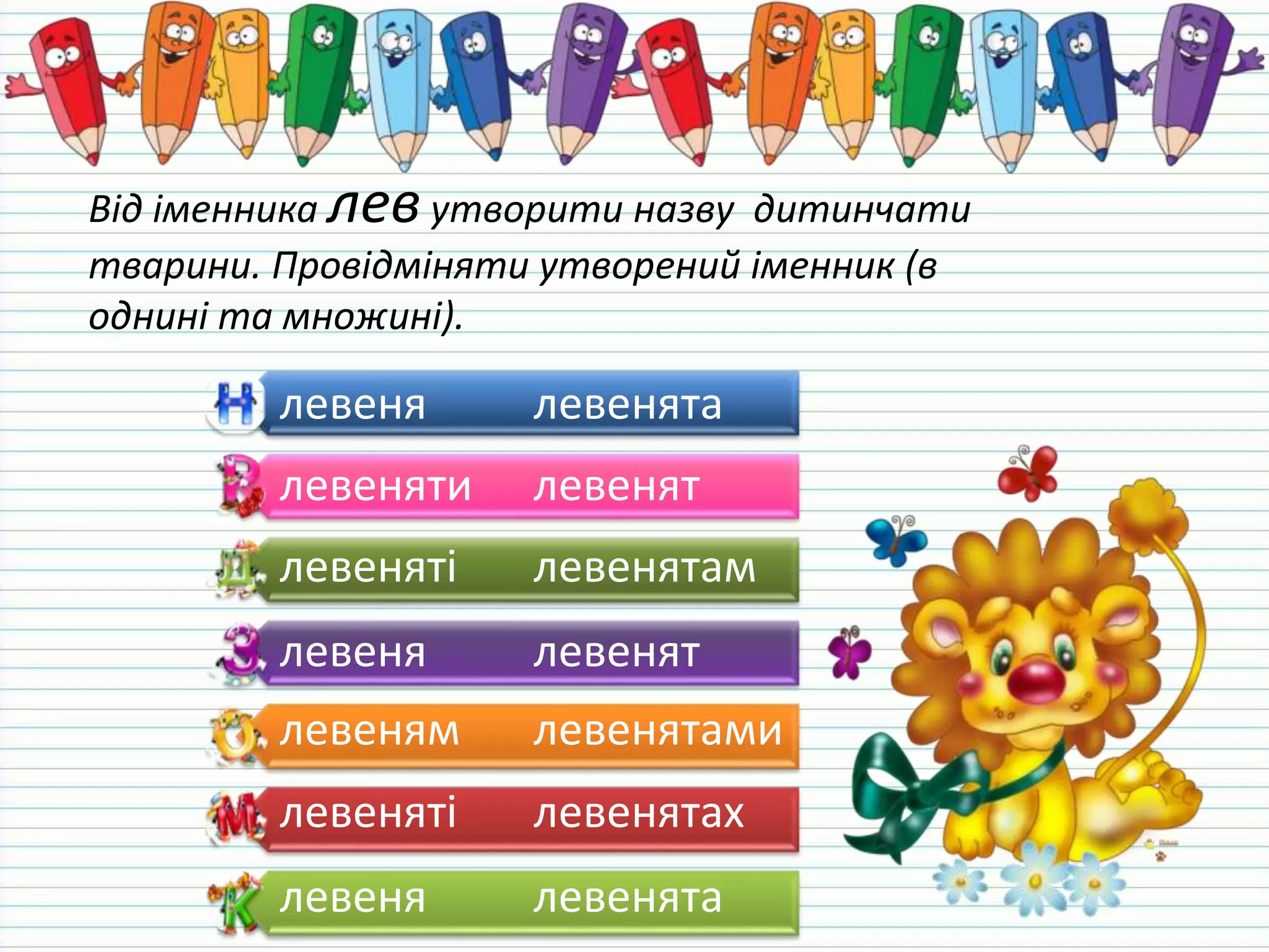Від іменника левутворити назву дитинчати
тварини. Провідміняти утворений іменник (в
однині та множині).
левеня левенята
левеняти левенят
левеняті левенятам
левеня левенят
левеням левенятами
левеняті левенятах
левеня левенята
 
