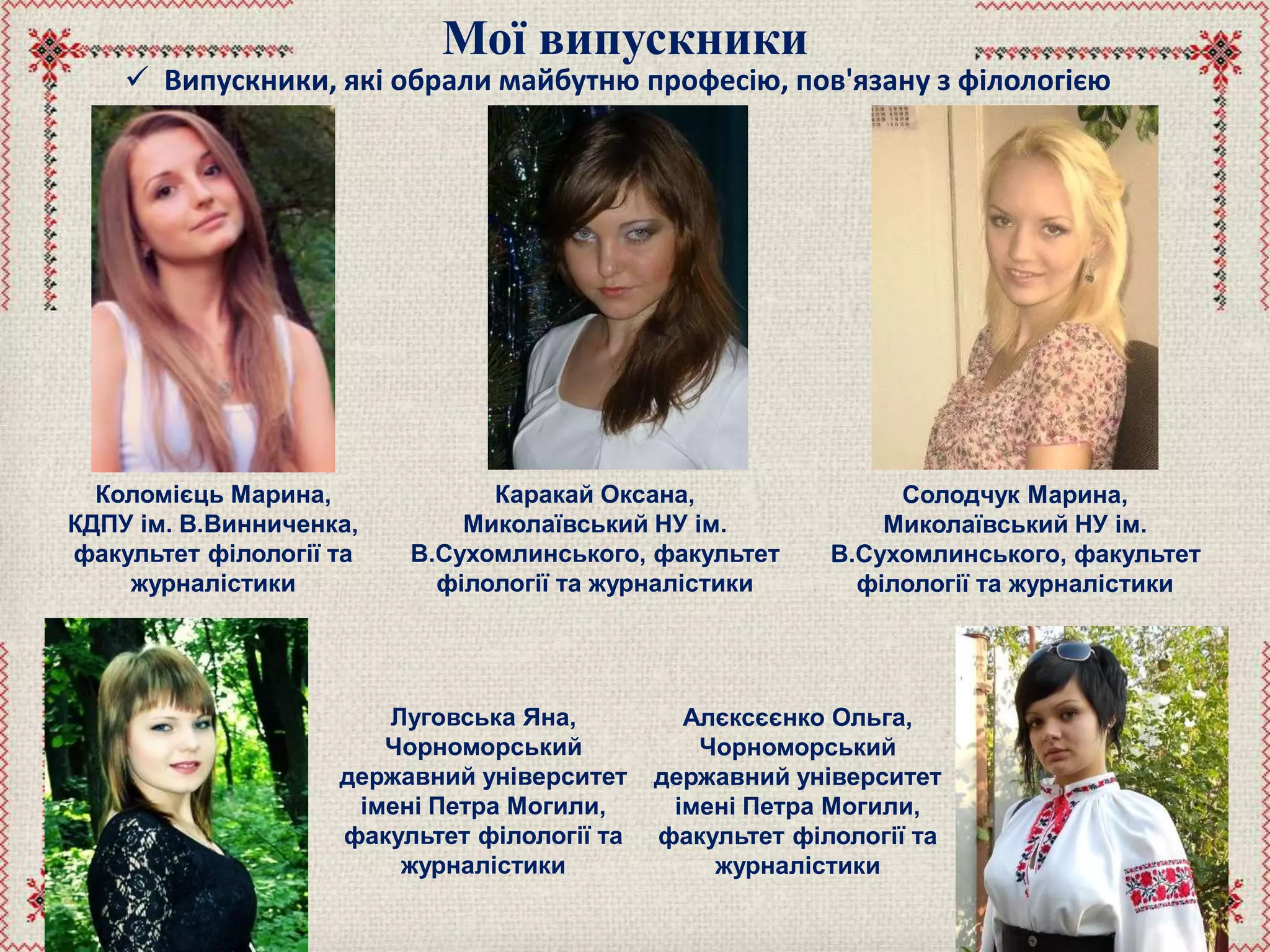 Мої випускники
 Випускники, які обрали майбутню професію, пов'язану з філологією
Коломієць Марина,
КДПУ ім. В.Винниченка,
факультет філології та
журналістики
Каракай Оксана,
Миколаївський НУ ім.
В.Сухомлинського, факультет
філології та журналістики
Солодчук Марина,
Миколаївський НУ ім.
В.Сухомлинського, факультет
філології та журналістики
Луговська Яна,
Чорноморський
державний університет
імені Петра Могили,
факультет філології та
журналістики
Алєксєєнко Ольга,
Чорноморський
державний університет
імені Петра Могили,
факультет філології та
журналістики
 