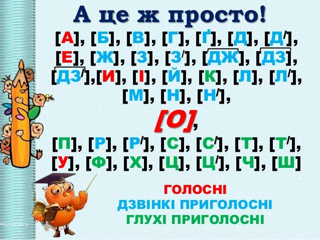 Приголосні дзвінкі, глухі, тверді, м'які