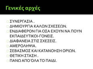 ΣΥΝΕΡΓΑΣΙΑ .
ΔΗΜΙΟΥΡΓΙΑ ΚΑΛΩΝ ΣΧΕΣΕΩΝ.
ΕΝΔΙΑΦΕΡΟΝ ΓΙΑ ΟΣΑ ΕΧΟΥΝ ΝΑ ΠΟΥΝ
ΕΚΠΑΙΔΕΥΤΙΚΟΙ-ΓΟΝΕΙΣ.
ΔΙΑΦΑΝΕΙΑ ΣΤΙΣ ΣΧΕΣΕΙΣ.
ΑΜΕΡΟΛΗΨΙΑ.
ΣΕΒΑΣΜΟΣ ΚΑΙ ΚΑΤΑΝΟΗΣΗΟΡΙΩΝ.
ΘΕΤΙΚΗ ΣΤΑΣΗ .
ΠΑΝΩ ΑΠΟΌΛΑΤΟ ΠΑΙΔΙ.
 