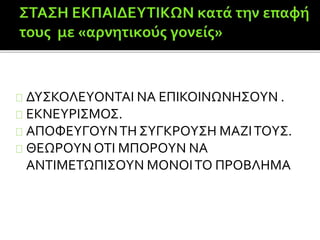 ΔΥΣΚΟΛΕΥΟΝΤΑΙ ΝΑ ΕΠΙΚΟΙΝΩΝΗΣΟΥΝ .
ΕΚΝΕΥΡΙΣΜΟΣ.
ΑΠΟΦΕΥΓΟΥΝΤΗ ΣΥΓΚΡΟΥΣΗ ΜΑΖΙΤΟΥΣ.
ΘΕΩΡΟΥΝ ΟΤΙ ΜΠΟΡΟΥΝ ΝΑ
ΑΝΤΙΜΕΤΩΠΙΣΟΥΝ ΜΟΝΟΙΤΟ ΠΡΟΒΛΗΜΑ
 