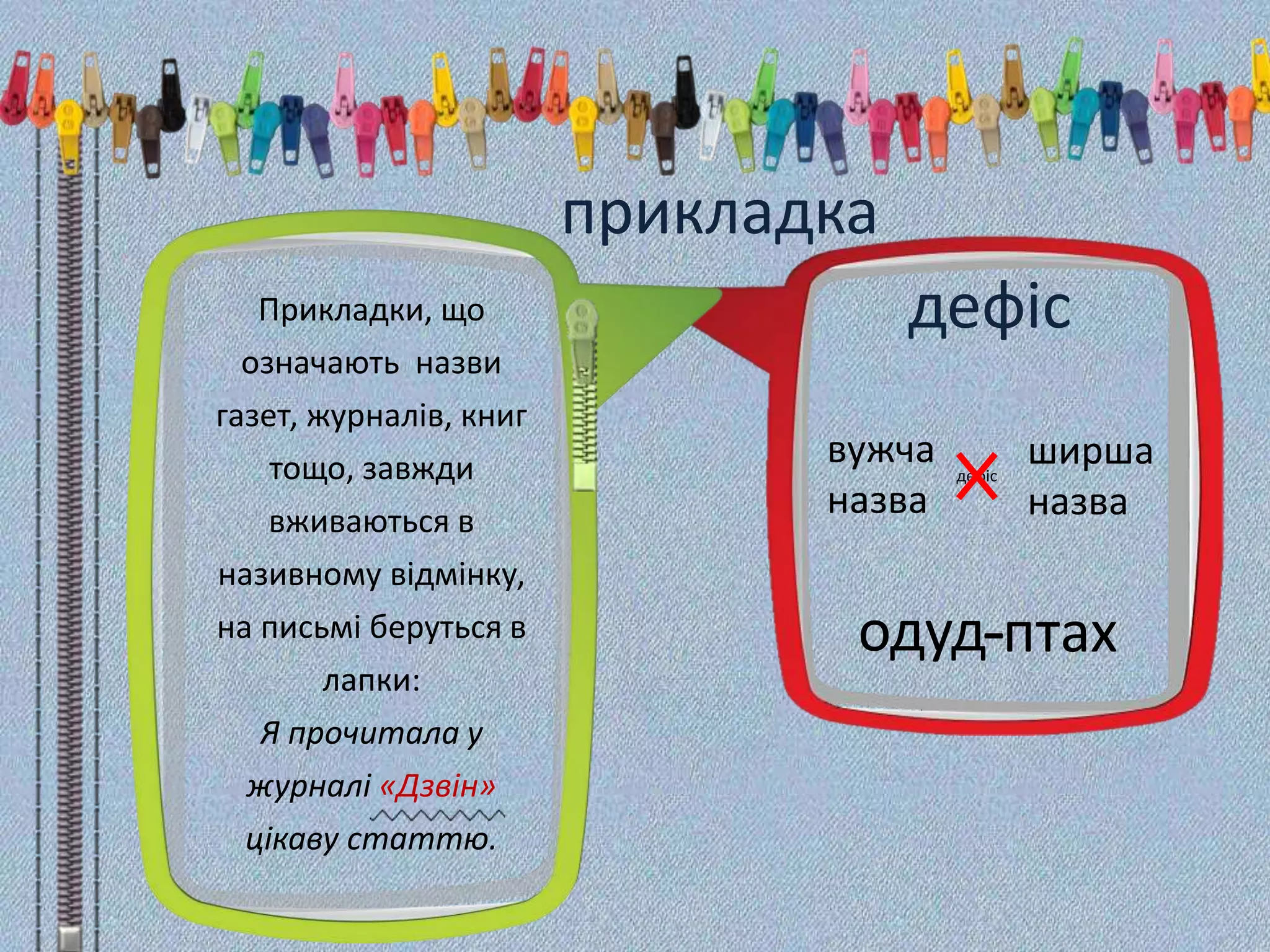 Прикладки, що
означають назви
газет, журналів, книг
тощо, завжди
вживаються в
називному відмінку,
на письмі беруться в
лапки:
Я прочитала у
журналі «Дзвін»
цікаву статтю.
прикладка
дефіс
вужча
назва
ширша
назва
дефіс
одуд птах-
 
