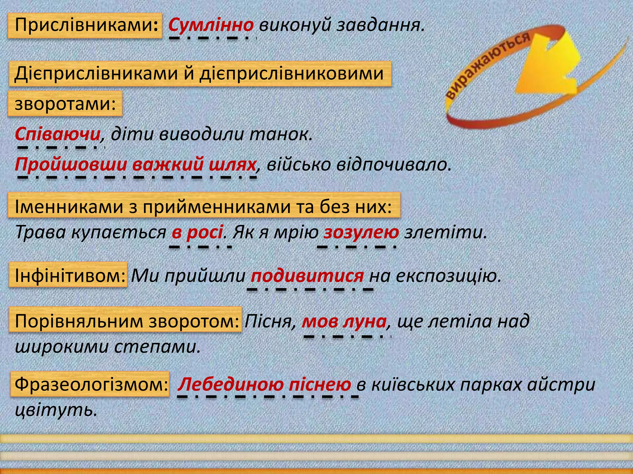 Прислівниками: Сумлінно виконуй завдання.
Дієприслівниками й дієприслівниковими
зворотами:
Співаючи, діти виводили танок.
Пройшовши важкий шлях, військо відпочивало.
Іменниками з прийменниками та без них:
Трава купається в росі. Як я мрію зозулею злетіти.
Інфінітивом: Ми прийшли подивитися на експозицію.
Порівняльним зворотом: Пісня, мов луна, ще летіла над
широкими степами.
Фразеологізмом: Лебединою піснею в київських парках айстри
цвітуть.
 