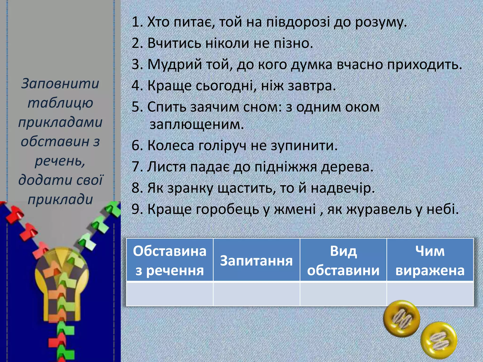 1. Хто питає, той на півдорозі до розуму.
2. Вчитись ніколи не пізно.
3. Мудрий той, до кого думка вчасно приходить.
4. Краще сьогодні, ніж завтра.
5. Спить заячим сном: з одним оком
заплющеним.
6. Колеса голіруч не зупинити.
7. Листя падає до підніжжя дерева.
8. Як зранку щастить, то й надвечір.
9. Краще горобець у жмені , як журавель у небі.
Обставина
з речення
Запитання
Вид
обставини
Чим
виражена
Заповнити
таблицю
прикладами
обставин з
речень,
додати свої
приклади
 