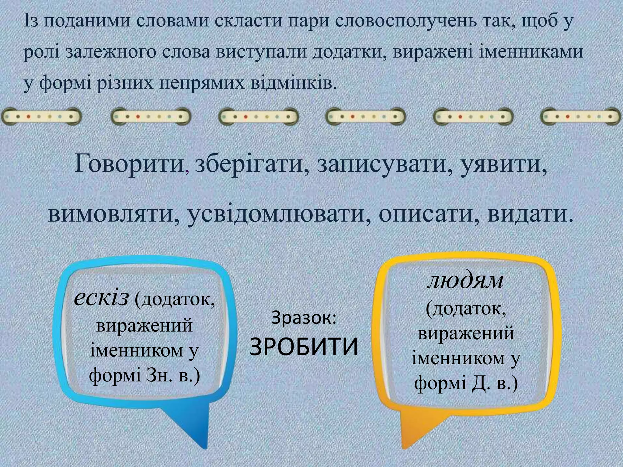 Із поданими словами скласти пари словосполучень так, щоб у
ролі залежного слова виступали додатки, виражені іменниками
у формі різних непрямих відмінків.
Говорити, зберігати, записувати, уявити,
вимовляти, усвідомлювати, описати, видати.
Зразок:
ЗРОБИТИ
ескіз (додаток,
виражений
іменником у
формі Зн. в.)
людям
(додаток,
виражений
іменником у
формі Д. в.)
 