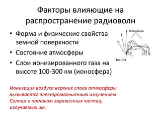 Факторы влияющие на
распространение радиоволн
• Форма и физические свойства
земной поверхности
• Состояние атмосферы
• Слои ионизированного газа на
высоте 100-300 км (ионосфера)
Ионизация воздуха верхних слоев атмосферы
вызывается электромагнитным излучением
Солнца и потоком заряженных частиц,
излучаемых им.
 