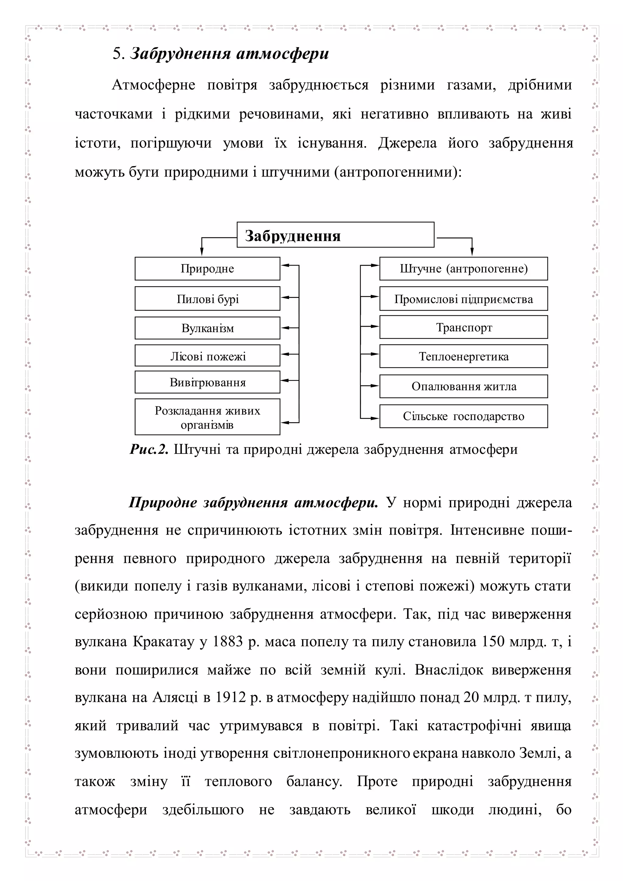 5. Забруднення атмосфери
Атмосферне повітря забруднюється різними газами, дрібними
часточками і рідкими речовинами, які негативно впливають на живі
істоти, погіршуючи умови їх існування. Джерела його забруднення
можуть бути природними і штучними (антропогенними):
Рис.2. Штучні та природні джерела забруднення атмосфери
Природне забруднення атмосфери. У нормі природні джерела
забруднення не спричинюють істотних змін повітря. Інтенсивне поши-
рення певного природного джерела забруднення на певній території
(викиди попелу і газів вулканами, лісові і степові пожежі) можуть стати
серйозною причиною забруднення атмосфери. Так, під час виверження
вулкана Кракатау у 1883 р. маса попелу та пилу становила 150 млрд. т, і
вони поширилися майже по всій земній кулі. Внаслідок виверження
вулкана на Алясці в 1912 р. в атмосферу надійшло понад 20 млрд. т пилу,
який тривалий час утримувався в повітрі. Такі катастрофічні явища
зумовлюють іноді утворення світлонепроникногоекрана навколо Землі, а
також зміну її теплового балансу. Проте природні забруднення
атмосфери здебільшого не завдають великої шкоди людині, бо
Забруднення
атмосфери
Природне
Пилові бурі
Вулканізм
Лісові пожежі
Вивітрювання
Розкладання живих
організмів
Штучне (антропогенне)
Промислові підприємства
Транспорт
Теплоенергетика
Опалювання житла
Сільське господарство
 