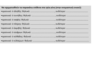 Να σχηματισθούν τα παρακάτω επίθετα στα τρία γένη (στην ονομαστική ενικού):
•αρσενικό: ὁ ἀληθής: θηλυκό: ........................................., ουδέτερο: .....................................
•αρσενικό: ὁ συνήθης: θηλυκό: ........................................, ουδέτερο: .....................................
•αρσενικό: ὁ σαφής: θηλυκό: ..........................................., ουδέτερο: .....................................
•αρσενικό: ὁ πλήρης: θηλυκό: ........................................., ουδέτερο: ......................................
•αρσενικό: ὁ ἀκριβής: θηλυκό: ........................................, ουδέτερο: ......................................
•αρσενικό: ὁ σώφρων: θηλυκό: ........................................, ουδέτερο: .....................................
•αρσενικό: ὁ αὐθάδης: θηλυκό: ......................................., ουδέτερο: ......................................
•αρσενικό: ὁ εὐδαίμων: θηλυκό: ....................................., ουδέτερο: .......................................
 
