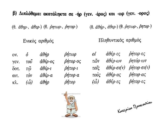 â€¦â€¦â€¦â€¦â€¦â€¦â€¦.Ï„ÏÏŒÏ€á¿³
â€¦â€¦â€¦â€¦â€¦â€¦â€¦.Î¸Ï…ÏƒÎ¯á¾³
ÎŸá¼± á¼‰Î³Î¹Î¿Î¹ â€¦â€¦â€¦â€¦â€¦â€¦
â€¦â€¦â€¦â€¦â€¦..Ï„á¿¶Î½ á¼‘ÎºÎºÎ»Î·ÏƒÎ¹á¿¶Î½
Î“Î½Ï‰ÏƒÏ„ÏŒÎ½ Ï„Î¿á¿–Ï‚ â€¦â€¦â€¦â€¦â€¦â€¦.
â€¦â€¦â€¦â€¦Î¼Î­Ï„ÏÎ¿Î½ á¼„ÏÎ¹ÏƒÏ„Î¿Î½
â€¦â€¦â€¦â€¦â€¦â€¦â€¦..ÎºÎ±Î¹ÏÎ¿á¿¦
á¼...
