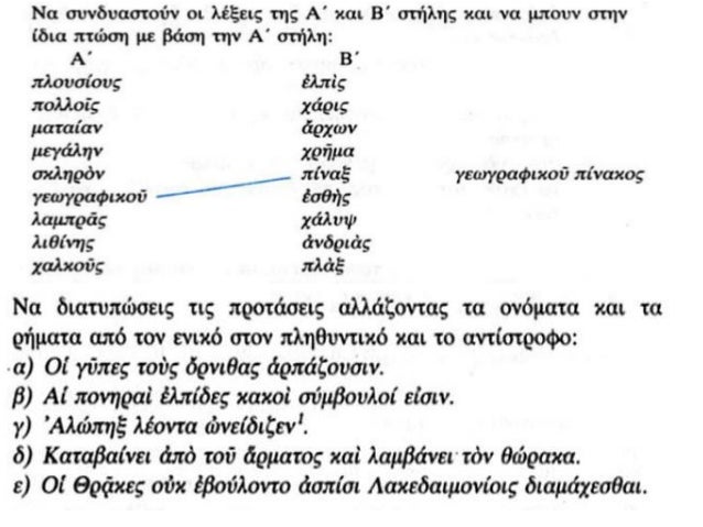 1. ÎÎ± ÏƒÏ…Î¼Ï€Î»Î·ÏÏ‰Î¸Î¿ÏÎ½ Î¿Î¹ Ï†ÏÎ¬ÏƒÎµÎ¹Ï‚ Î¼Îµ Ï„Î± ÎµÏ€Î¯Î¸ÎµÏ„Î± Ï€Î¿Ï… Î´Î¯Î½Î¿Î½Ï„Î±Î¹:
- á¼© á¼€ÏÏ‡á½´ Ï„á½¸ __________ Ï„Î¿á¿¦ Ï€Î±Î½Ï„á½¸Ï‚ á¼ÏƒÏ„Î¹ (á½ á¼¥Î¼Î¹ÏƒÏ…Ï‚, á¼¡ á¼¡Î¼Î¯ÏƒÎµÎ¹Î±, Ï„á½¸ ...
