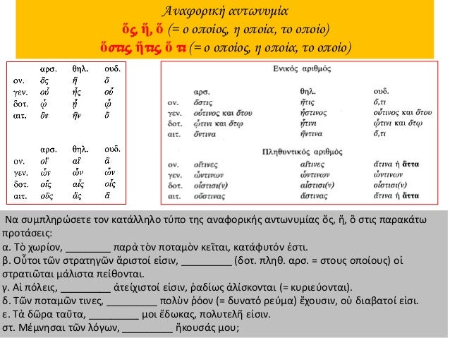 Î‘ÏÏ‡Î±Î¯Î± ÎµÎ»Î»Î·Î½Î¹ÎºÎ® Î³Î»ÏŽÏƒÏƒÎ± Î²' Î³Ï…Î¼Î½Î±ÏƒÎ¯Î¿Ï… - Î³ÏÎ±Î¼Î¼Î±Ï„Î¹ÎºÎ®