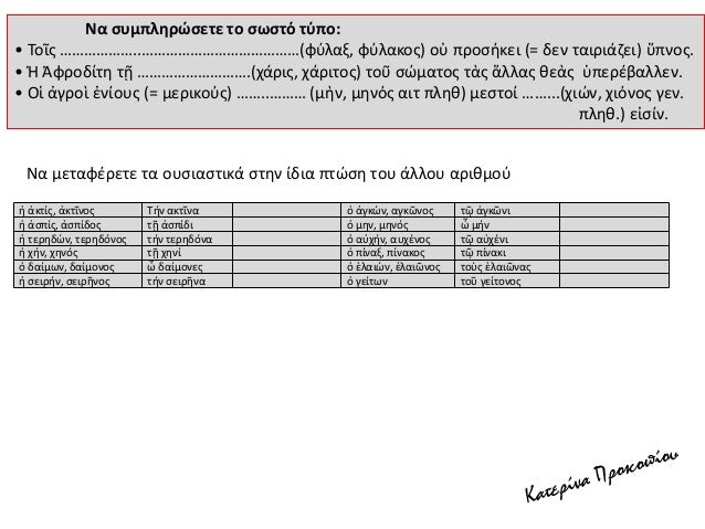 = Î±Ï…Ï„ÏŒÏ‚ Ï€Î¿Ï… Î­Ï‡ÎµÎ¹ ÏƒÏ„Î· Î¶Ï‰Î® Ï„Î¿Ï…
Î±Î³Î±Î¸ÏŒ Î´Î±Î¯Î¼Î¿Î½Î±, Î´Î·Î». Î¿
ÎºÎ±Î»ÏŒÏ„Ï…Ï‡Î¿Ï‚, Î¿ ÎµÏ…Ï„Ï…Ï‡Î®Ï‚
á½ Îµá½Î´Î±Î¯Î¼â€¦â€¦â€¦.Î±Î½Î®Ï - á¼¡ Îµá½Î´Î±Î¯Î¼â€¦â€¦â€¦.Î³Ï…Î½Î® - Ï„ÏŒ Îµá½”Î´Î±Î¹Î¼â€¦â€¦â€¦...