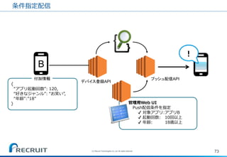 条件指定配信
73(C) Recruit Technologies Co.,Ltd. All rights reserved.
プッシュ配信API
管理用Web UI
Push配信条件を指定
✔ 対象アプリ:アプリB
✔ 起動回数: 10回以上
✔ 年齢: 18歳以上
デバイス登録API
B
{
“アプリ起動回数”: 120,
“好きなジャンル”: “お笑い”,
“年齢”:”18”
}
付加情報
！
 