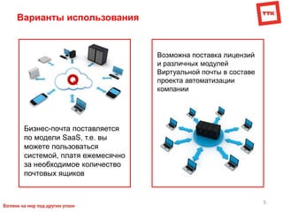 5
Варианты использования
Бизнес-почта поставляется
по модели SaaS, т.е. вы
можете пользоваться
системой, платя ежемесячно
за необходимое количество
почтовых ящиков
Возможна поставка лицензий
и различных модулей
Виртуальной почты в составе
проекта автоматизации
компании
 
