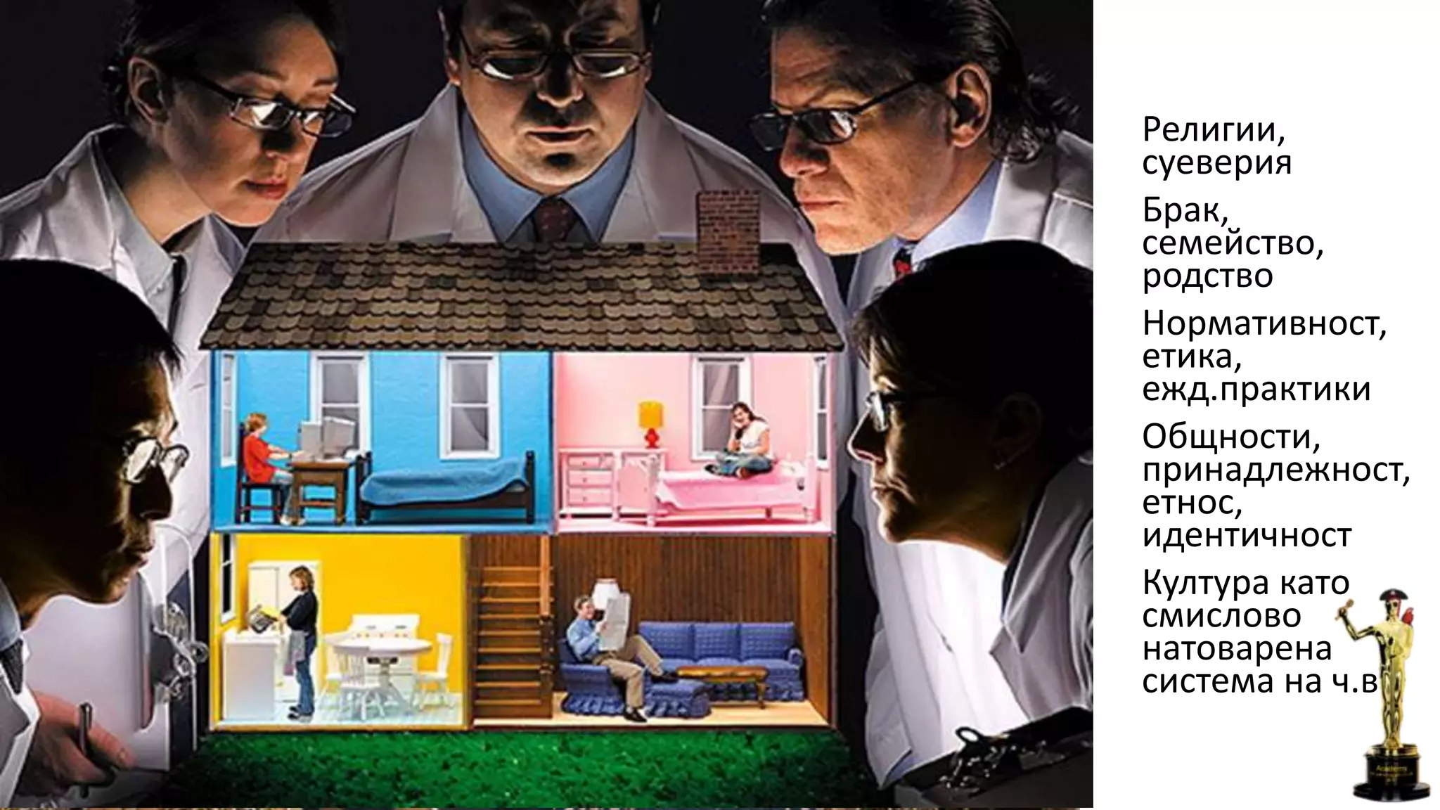 Антропология/Етнология Религии,
суеверия
Брак,
семейство,
родство
Нормативност,
етика,
ежд.практики
Общности,
принадлежност,
етнос,
идентичност
Култура като
смислово
натоварена
система на ч.в
 