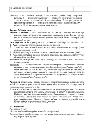 40
10 Ходіння по кімнаті
Відповіді: 1 — глибокий роздум; 2 — незгода, сумнів, намір завершити
розмову;3 — приємне очікування; 4 — прийняття позитивного рішення;
5 — владність, агресивність; 6 — нетерпіння; 7 — роздум щодо
прийняття рішення; 8 — впевненість людини, вищої за становищем; 9 —
недовіра; 10 — розмірковування, зважування.
Тренінг 5. Знаки захисту.
Уведення в тренінг. Ці жести свідчать про неприйняття позиції партнера, про
намагання уникнути розмови, приховати інформацію тощо. Найчастіше при
цьому в співрозмовника можна бачити насуплені брови, стиснуті губи,
холодний погляд.
Спостереження. Інструктор моделює, а вчитель коментує такі знаки і жести:
1. Руки схрещені на грудях, пальці вп'ялися в біцепси.
2. Голова схилена, підняті плечі, малює щось невизначене на папері (кола,
стрілки, квадрати і т.п.).
3. Підборіддя підперте великим пальцем, а вказівний палець — біля скроні.
4. Холодний, жорсткий погляд, силувана посмішка, людина ледве стримується
від емоційного вибуху.
Завдання на оцінку. Описати продемонстровані жести й пози, виходячи з
їхнього значення.
Відповіді: 1 — співрозмовники гостро полемізують, намагаючись швидко
переконати партнера в перевагах своєї позиції; людина "замкнулася"; 2 —
співрозмовник не йде на контакт, очевидно, образившись нетактовністю
партнера, недоречністю сказаного; принижено гідність людини; поза не-
згодий обурення;3 — критичне ставлення до почутого;4 — співрозмовник
от-от "зірветься" або "замкнеться".
Хвилинка релаксації. Навести приклади прислів'їв/приказок, фразеологізмів,
які б ілюстрували різноманітні вияви мови тіла людини або відображали її
поводження, та витлумачити їх.
Зразок. Сім п'ятниць на тиждень (людина часто міняє свої рішення). Очі на лоб
полізли; вибалушити очі (велике здивування). У страху очі великі (переляк).
Набридає, як гірка редька (напосідається). Водитиочима (пильно за кимось
стежити). Вишкірити зуби (злісно на когось накидатися). Взяти себе в
руки (зосередитись, зібратися). Бракує кебети (не досить розумний). Аж за
голову взявся (переживання, туга, розпач).
III. Рефлексія
Прикінцева бесіда.
Що таке вербальні і невербальні засоби спілкування?
Які невербальні засоби можуть стати на заваді встановлення контакту з діловим
партнером, аудиторією?
 