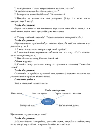 73
"...паморочиться голова, а серце починає калатати, як дзвін".
"А далі вже нічого не бачу і нічого не чую..."
2. Яких речень в новелі найбільше? (Незакінчених.)
3. Поясніть, як називається така риторична фігура і з якою метою
використовує її автор?
Теорія літератури.
Обрив - недомовлене висловлювання персонажа, коли він не наважується
повністю висловити свою думку або дуже хвилюється.
4. У чому особливість оповіді? (Оповідь ведеться від першої особи.)
Теорія літератури.
Образ оповідача - умовний образ людини, від особи якої письменник веде
розповідь у творі.
5. З якою метою автор використовує такий прийом?
6. З чим асоціюється вираження глибокого, чистого почуття? (Із зав'яззю,
що тільки проклюнулася.)
7. Поясніть назву твору, її символічний зміст.
Робота у групах.
8. Складіть схему (на основі тексту та тлумачного словника) "Символіка
зав'язі".
Теорія літератури.
Символ (від гр. symbolos - умовний знак, прикмета) - предмет чи слово, що
умовно виражає сутність якогось явища.
Словникова робота.
Зав'язь - маленькі, нестиглі плоди.
Учнівський проект
Нове життя Нові починання Перше юнацьке кохання
Майбутній плід Зав'язь нових думок
Що називають художньою деталлю?
Теорія літератури.
Художня деталь - подробиця, риса або штрих, що роблять зображувану
автором картину особливо яскравою і глибокою за змістом.
ЗАВ'ЯЗЬ
 