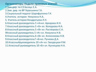 Организаторы Недели правовых знаний:
1.Зам.дир. по СЗ Белоус Е.А.
2.Зам. дир. по ВР Гераськина Г.А.
3.Социальный педагог Шарифуллина Г.К.
4.Учитель истории Никулина Н.А.
5. Учитель истории Кондратьева Л.Н.
6.Классный руководитель 5 «А»кл. Архарова И.Н.
7.Классный руководитель 5 «Б» кл. Холодкова И.А.
8.Классный руководитель 5 «В» кл. Растворова С.А.
9Классный руководитель 5 «К» кл. Никулина Н.В.
8.Классный руководитель 6 «В» кл. Апексимова Н.В.
9.Классный руководитель7 «Б»кл. Пучкова Д.А.
10.Классныйруководитель 10 «А» кл. Гвоздецкая Р.М.
11.Классный руководитель 10 «Б» кл. Кузнецова Н.А.
 