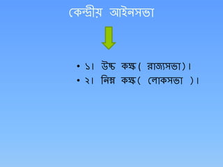 কেন্দ্রীয় আইনসভা
• ১। উচ্চ েক্ষ ( রাজযসভা)।
• ২। তনম্ন েক্ষ( ক ােসভা )।
 
