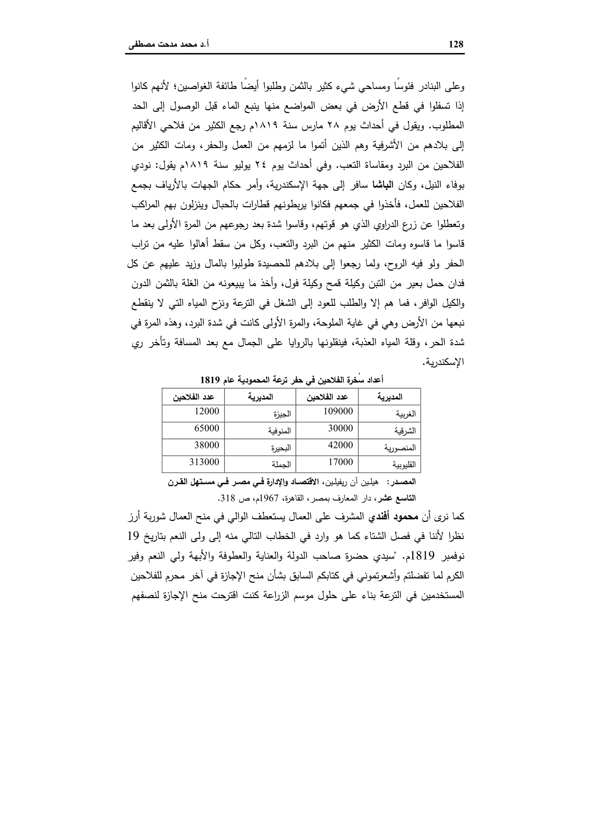 الإسكندرية والباشا