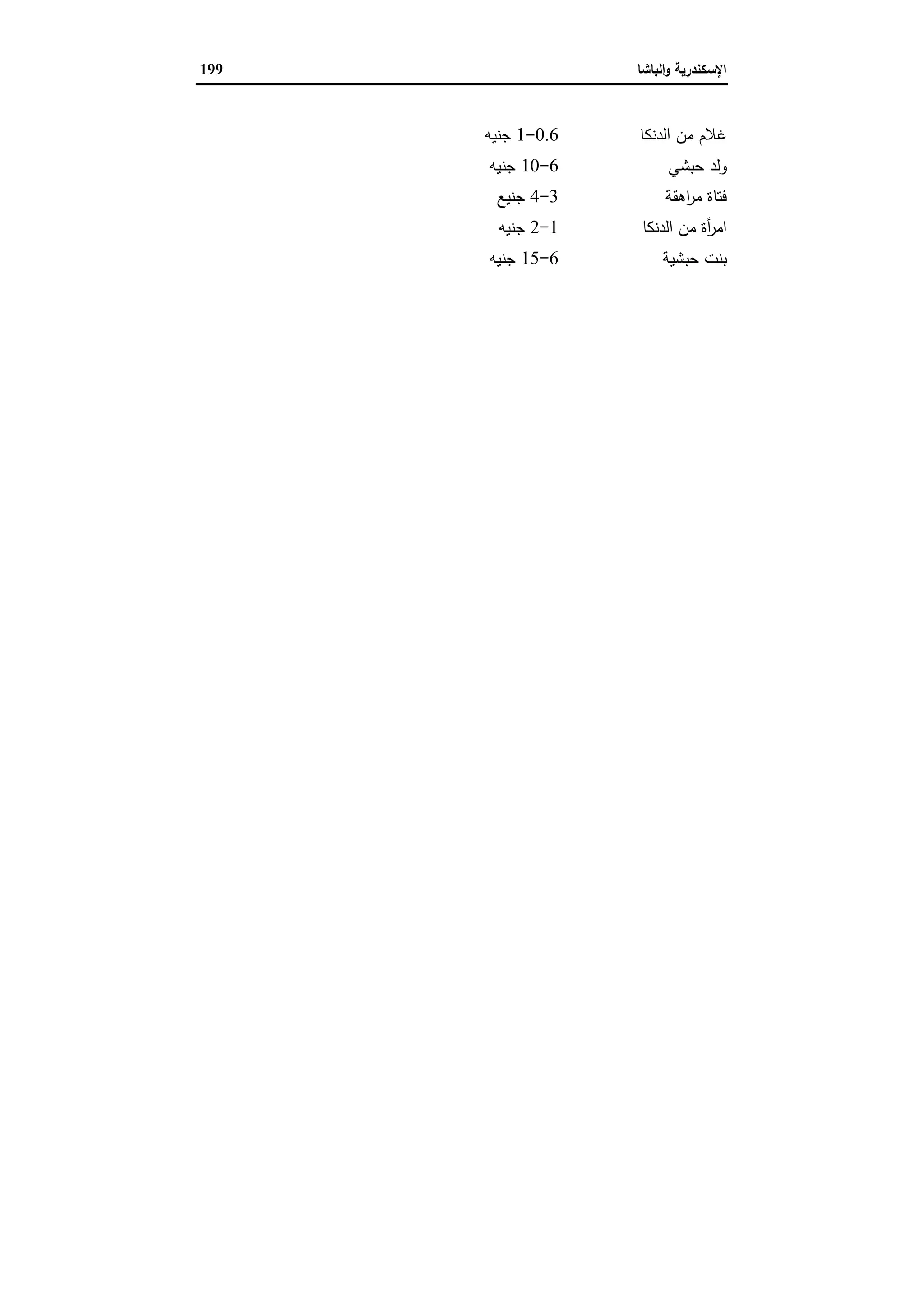 الإسكندرية والباشا