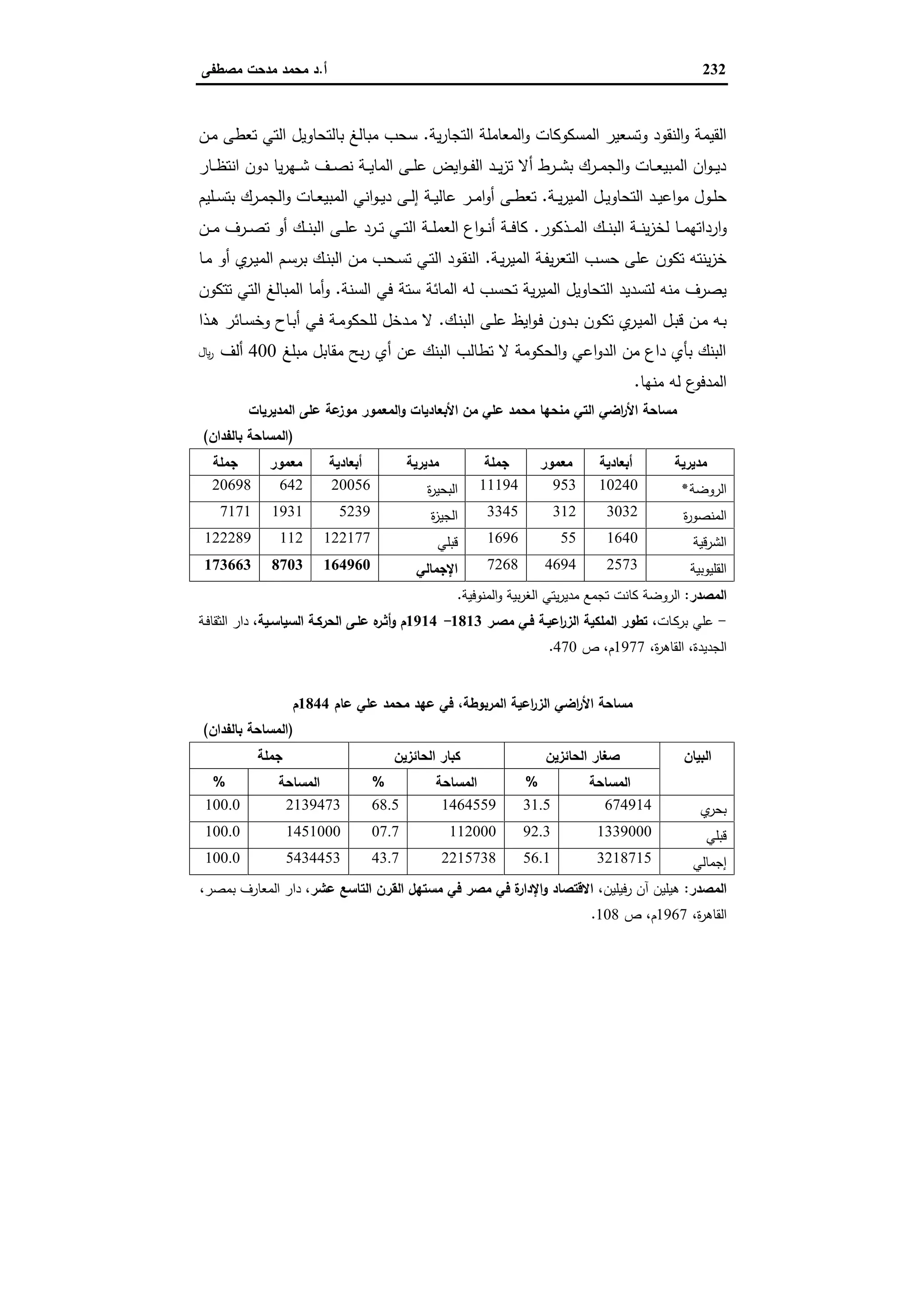 الإسكندرية والباشا