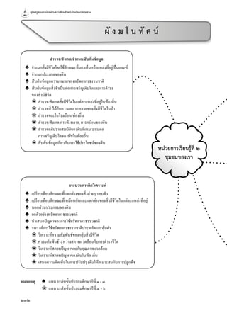 คู่มือครูสอนทางไกลผ่านดาวเทียมสำ�หรับโรงเรียนปลายทาง
232
หน่วยการเรียนรู้ที่ ๒
ชุมชนของเรา
สำ�รวจ/สังเกต/จำ�แนก/สืบค้นข้อมูล
♠	 จำ�แนกสิ่งมีชีวิตโดยใช้ลักษณะที่มองเห็นหรือแหล่งที่อยู่เป็นเกณฑ์
♠	 จำ�แนกประเภทของดิน
♠	 สืบค้นข้อมูลความหมายของทรัพยากรธรรมชาติ
♠	 สืบค้นข้อมูลสิ่งจำ�เป็นต่อการเจริญเติบโตและการดำ�รง
ของสิ่งมีชีวิต
	 ❀	 สำ�รวจ/สังเกตสิ่งมีชีวิตในแต่ละแหล่งที่อยู่ในท้องถิ่น
	 ❀	 สำ�รวจป่าไม้กับความหลากหลายของสิ่งมีชีวิตในป่า
	 ❀	 สำ�รวจขยะในโรงเรียน/ท้องถิ่น
	 ❀	 สำ�รวจ/สังเกต การพังทลาย, การกร่อนของหิน
	 ❀	 สำ�รวจอภิปรายสมบัติของดินที่เหมาะสมต่อ
	 การเจริญเติบโตของพืชในท้องถิ่น
	 ❀	 สืบค้นข้อมูลเกี่ยวกับการใช้ประโยชน์ของดิน
ผั ง ม โ น ทั ศ น์
กระบวนการคิดวิเคราะห์
♠	 เปรียบเทียบลักษณะที่แตกต่างของสิ่งต่างๆ รอบตัว
♠	 เปรียบเทียบลักษณะที่เหมือนกันและแตกต่างของสิ่งมีชีวิตในแต่ละแหล่งที่อยู่
♠	 บอกส่วนประกอบของดิน
♠	 ยกตัวอย่างทรัพยากรธรรมชาติ
♠	 นำ�เสนอปัญหาของการใช้ทรัพยากรธรรมชาติ
♠	 รณรงค์การใช้ทรัพยากรธรรมชาติประหยัดและคุ้มค่า
	 ❀	 วิเคราะห์ความสัมพันธ์ของกลุ่มสิ่งมีชีวิต
	 ❀	 ความสัมพันธ์ระหว่างสภาพแวดล้อมกับการดำ�รงชีวิต
	 ❀	 วิเคราะห์สภาพปัญหาขยะกับคุณภาพแวดล้อม
	 ❀	 วิเคราะห์สภาพปัญหาของดินในท้องถิ่น
	 ❀	 เสนอความคิดเห็นในการปรับปรุงดินให้เหมาะสมกับการปลูกพืช
หมายเหตุ	 ♠	 แทน ระดับชั้นประถมศึกษาปีที่ ๑ - ๓
		 ❀	 แทน ระดับชั้นประถมศึกษาปีที่ ๔ - ๖
 