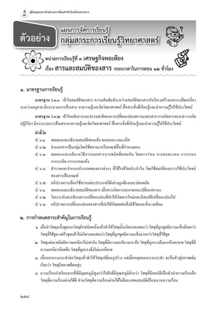 คู่มือครูสอนทางไกลผ่านดาวเทียมสำ�หรับโรงเรียนปลายทาง
258
๑.	มาตรฐานการเรียนรู้
มาตรฐาน ว ๓.๑	 เข้าใจสมบัติของสาร ความสัมพันธ์ระหว่างสมบัติของสารกับโครงสร้างและแรงยึดเหนี่ยว
ระหว่างอนุภาค มีกระบวนการสืบเสาะ หาความรู้และจิตวิทยาศาสตร์ สื่อสารสิ่งที่เรียนรู้และนำ�ความรู้ไปใช้ประโยชน์
มาตรฐาน ว ๓.๒	 เข้าใจหลักการและธรรมชาติของการเปลี่ยนแปลงสถานะของสารการเกิดสารละลายการเกิด
ปฏิกิริยา มีกระบวนการสืบเสาะหาความรู้และจิตวิทยาศาสตร์ สื่อสารสิ่งที่เรียนรู้และนำ�ความรู้ไปใช้ประโยชน์
ตัวชี้วัด
ป. ๖/๑	 ทดลองและอธิบายสมบัติของแข็ง ของเหลว และแก๊ส
ป. ๖/๒	 จำ�แนกสารเป็นกลุ่มโดยใช้สถานะหรือเกณฑ์อื่นที่กำ�หนดเอง
ป. ๖/๓	 ทดลองและอธิบายวิธีการแยกสารบางชนิดที่ผสมกัน โดยการร่อน การตกตะกอน การกรอง
การระเหิด การระเหยแห้ง
ป. ๖/๔	 สำ�รวจและจำ�แนกประเภทของสารต่างๆ ที่ใช้ในชีวิตประจำ�วัน โดยใช้สมบัติและการใช้ประโยชน์
ของสารเป็นเกณฑ์
ป. ๖/๕	 อภิปรายการเลือกใช้สารแต่ละประเภทได้อย่างถูกต้องและปลอดภัย
ป. ๖/๑	 ทดลองและอธิบายสมบัติของสาร เมื่อสารเกิดการละลายและเปลี่ยนสถานะ
ป. ๖/๒	 วิเคราะห์และอธิบายการเปลี่ยนแปลงที่ทำ�ให้เกิดสารใหม่และมีสมบัติเปลี่ยนแปลงไป
ป. ๖/๓	 อภิปรายการเปลี่ยนแปลงของสารที่ก่อให้เกิดผลต่อสิ่งมีชีวิตและสิ่งแวดล้อม
๒.	การกำ�หนดสาระสำ�คัญในการเรียนรู้
	 ๑.	เมื่อนำ�วัสดุหนึ่งขูดบนวัสดุอีกชนิดหนึ่งแล้วทำ�ให้วัสดุนั้นเกิดรอยแสดงว่าวัสดุที่ถูกขูดมีความแข็งน้อยกว่า
วัสดุที่ใช้ขูด แต่ถ้าขูดแล้วไม่เกิดรอยแสดงว่าวัสดุที่ถูกขูดมีความแข็งมากกว่าวัสดุที่ใช้ขูด
	 ๒.	วัสดุแต่ละชนิดมีความเหนียวไม่เท่ากันวัสดุที่มีความเหนียวมากคือวัสดุที่ถูกแรงดึงมากถึงจะขาดวัสดุที่มี
ความเหนียวน้อยคือ วัสดุที่ถูกแรงดึงไม่มากก็ขาด
	 ๓.	เมื่อออกแรงกระทำ�ต่อวัสดุแล้วทำ�ให้วัสดุเปลี่ยนรูปร่าง แต่เมื่อหยุดออกแรงกระทำ� จะคืนตัวสู่สภาพเดิม
เรียกว่า วัสดุมีสภาพยืดหยุ่น
	 ๔.	ความร้อนถ่ายโอนจากที่ที่มีอุณหภูมิสูงกว่าไปยังที่มีอุณหภูมิตํ่ากว่า วัสดุที่มีสมบัติเป็นตัวนำ�ความร้อนคือ
วัสดุที่ความร้อนผ่านได้ดี ส่วนวัสดุที่ความร้อนผ่านได้ไม่ดีจะแสดงสมบัติเป็นฉนวนความร้อน
แผนการจัดการเรียนรู้
กลุ่มสาระการเรียนรู้วิทยาศาสตร์ตัวอย่าง
หน่วยการเรียนรู้ที่ ๓ เศรษฐกิจพอเพียง
เรื่อง สารและสมบัติของสาร ระยะเวลาในการสอน ๑๒ ชั่วโมง
 