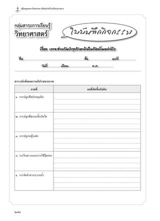 คู่มือครูสอนทางไกลผ่านดาวเทียมสำ�หรับโรงเรียนปลายทาง
274
กลุ่มสาระการเรียนรู้
วิทยาศาสตร์
เรื่อง เราจะช่วยกันบำ�รุงรักษาดินในท้องถิ่นอย่างไร
ชื่อ..................................................................................................................ชั้น............................................เลขที่.................................
วันที่.........................เดือน............................................พ.ศ.............................
ใบบันทึกกิจกรรม
ตารางบันทึกผลการอภิปรายจากภาพ
ภาพที่ ผลที่เกิดขึ้นกับดิน
๑.	 การปลูกพืชปกคลุมดิน ......................................................................................................................................................................................................
.....................................................................................................................................................................................................
.....................................................................................................................................................................................................
๒.	การปลูกพืชแบบขั้นบันได ......................................................................................................................................................................................................
.....................................................................................................................................................................................................
.....................................................................................................................................................................................................
๓.	การปลูกหญ้าแฝก ......................................................................................................................................................................................................
.....................................................................................................................................................................................................
.....................................................................................................................................................................................................
๔.	การไถพรวนและการใช้ปุ๋ยคอก ......................................................................................................................................................................................................
.....................................................................................................................................................................................................
.....................................................................................................................................................................................................
๑.	 การจัดทำ�ทางระบายนํ้า ......................................................................................................................................................................................................
.....................................................................................................................................................................................................
.....................................................................................................................................................................................................
 