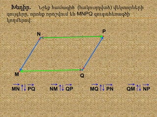 Խնդիր. Նշեք համագիծ (հակուղղված) վեկտորների
զույգերը, որոնք որոշվում են MNPQ զուգահեռագծի
կողմերով:
M
N P
Q
MN PQ NM QP MQ PN QM NP
 