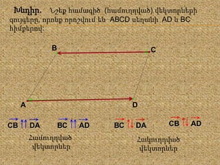 Խնդիր. Նշեք համագիծ (համուղղված) վեկտորների
զույգերը, որոնք որոշվում են АВСD սեղանի AD և BC
հիմքերով:
А
В С
D
СВ DA ВС AD
Համուղղված
վեկտորներ
Հակուղղված
վեկտորներ
ВС DA СВ AD
 