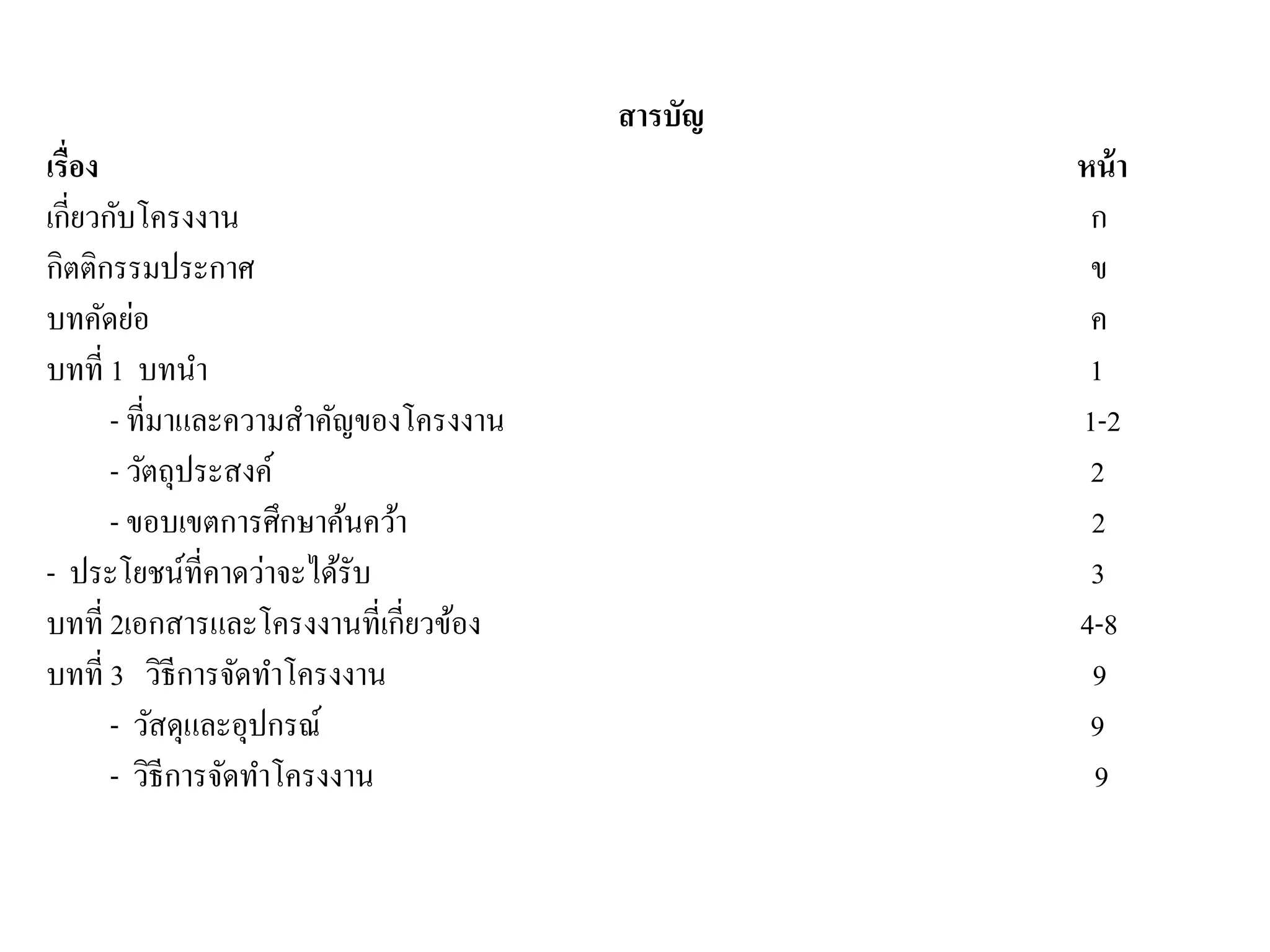 สารบัญ
เรื่อง หน้า
เกี่ยวกับโครงงาน ก
กิตติกรรมประกาศ ข
บทคัดย่อ ค
บทที่ 1 บทนา 1
- ที่มาและความสาคัญของโครงงาน 1-2
- วัตถุประสงค์ 2
- ขอบเขตการศึกษาค้นคว้า 2
- ประโยชน์ที่คาดว่าจะได้รับ 3
บทที่ 2เอกสารและโครงงานที่เกี่ยวข้อง 4-8
บทที่ 3 วิธีการจัดทาโครงงาน 9
- วัสดุและอุปกรณ์ 9
- วิธีการจัดทาโครงงาน 9
 