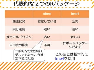 代表的な２つのRパッケージ
nlme lme4
開発状況 安定している 活発
実行速度 遅い 速い
推定アルゴリズム 古い 新しい
自由度の推定 不可
サポートパッケー
ジがある
10
一般的な分散分析モ
デルでもけっこう推
定不能になる
このあとは基本的に
lme4を使用
 