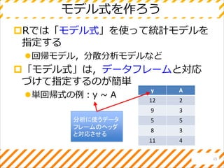 モデル式を作ろう
Rでは「モデル式」を使って統計モデルを
指定する
回帰モデル，分散分析モデルなど
「モデル式」は，データフレームと対応
づけて指定するのが簡単
単回帰式の例：y ~ A
15
y A
12 2
9 3
5 5
8 3
11 4
分析に使うデータ
フレームのヘッダ
と対応させる
 