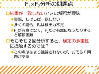 F1×F2分析の問題点
結果が一致しないときの解釈が曖昧
実際，しばしば一致しない
多くの場合，F2は検出力不足
F1が有意でなく，F2だけ有意になったりする
と解釈困難
そもそも２回分析すると，検定の多重性
に抵触するのでは？
この点はあまり議論されないが，おそらく問
題がある
31
 