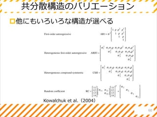 共分散構造のバリエーション
他にもいろいろな構造が選べる
60
Kowalchuk et al.（2004）
 