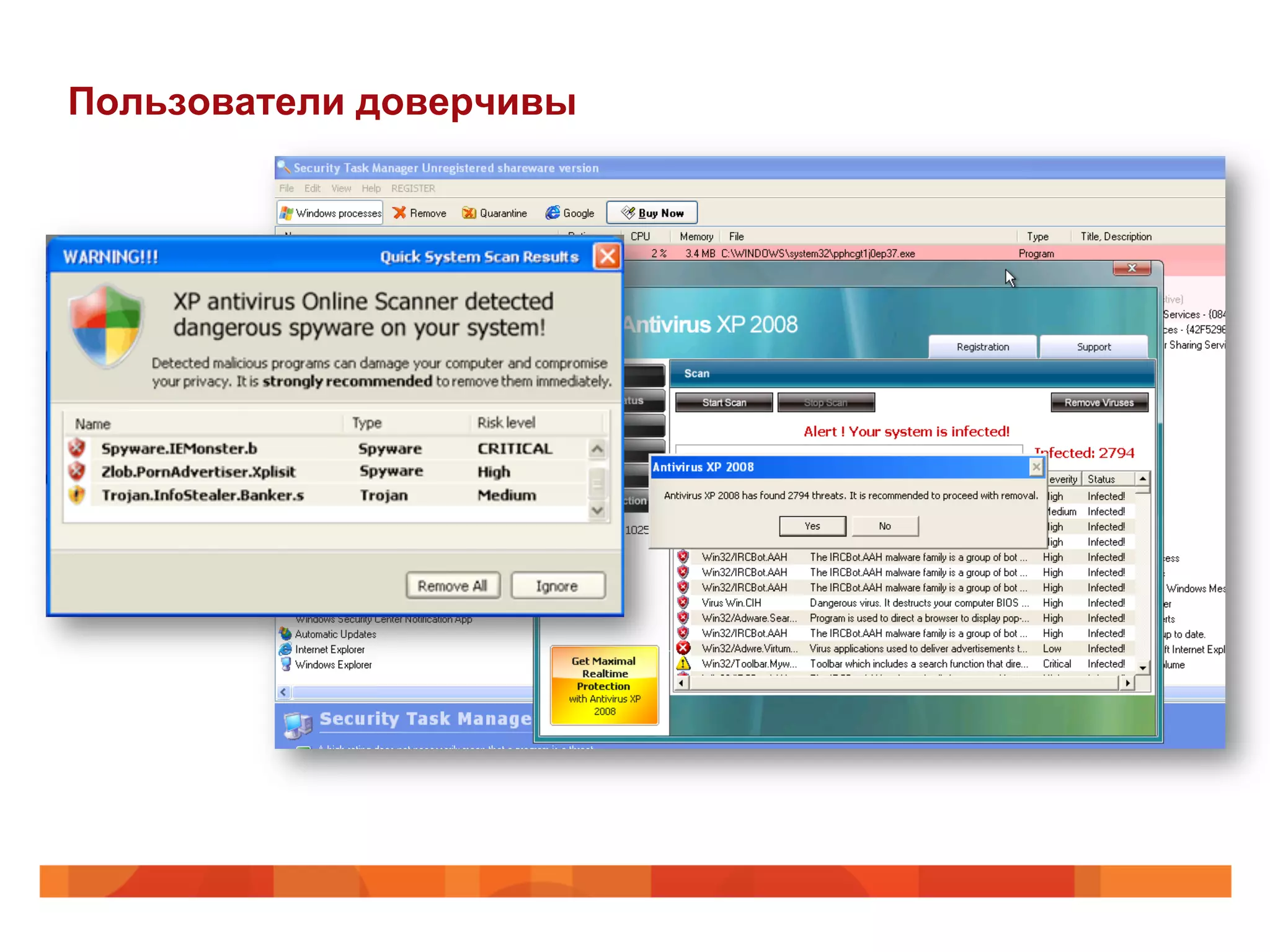 Пользователи доверчивы
 