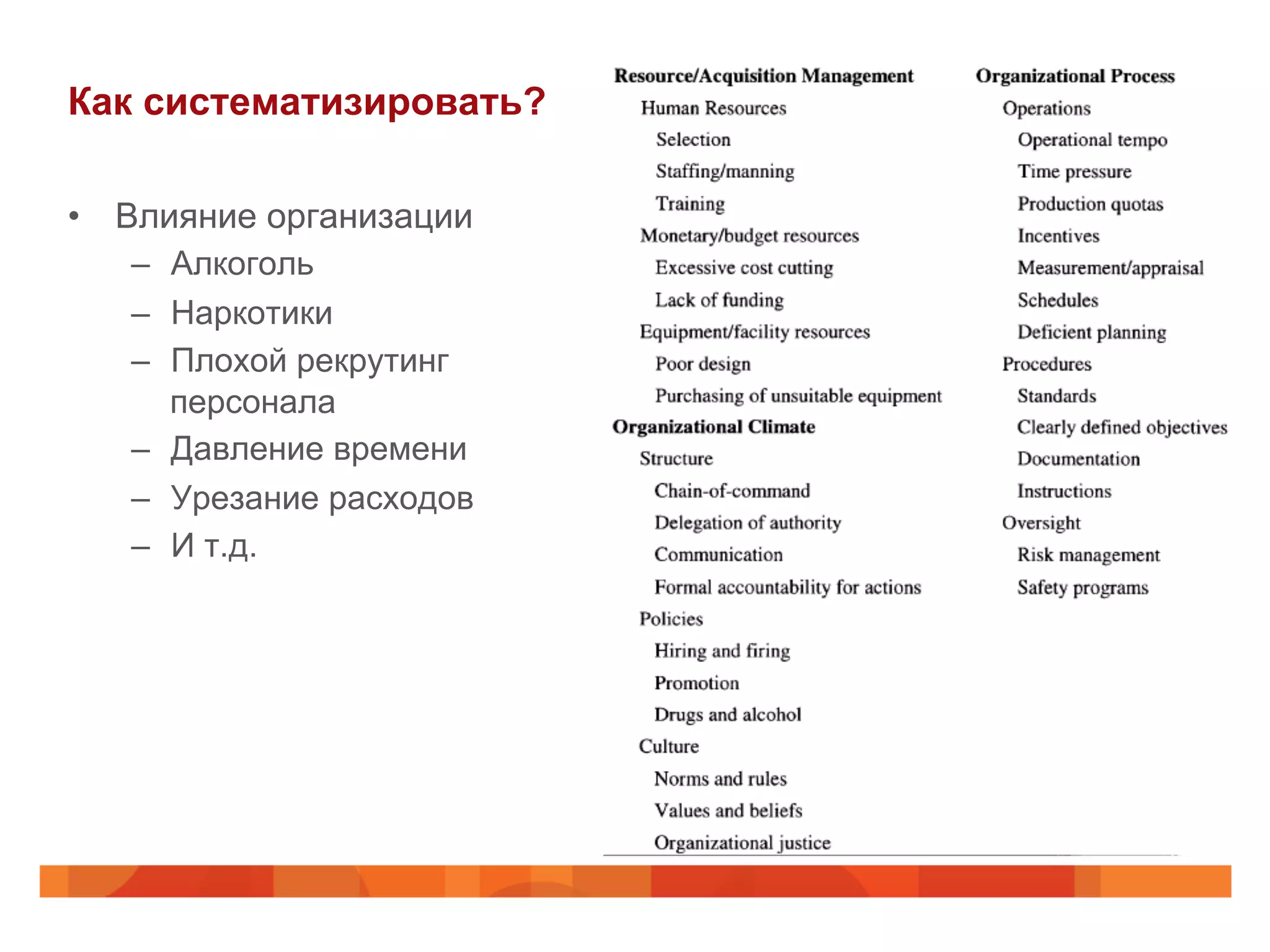 Как систематизировать?
•  Влияние организации
–  Алкоголь
–  Наркотики
–  Плохой рекрутинг
персонала
–  Давление времени
–  Урезание расходов
–  И т.д.
 