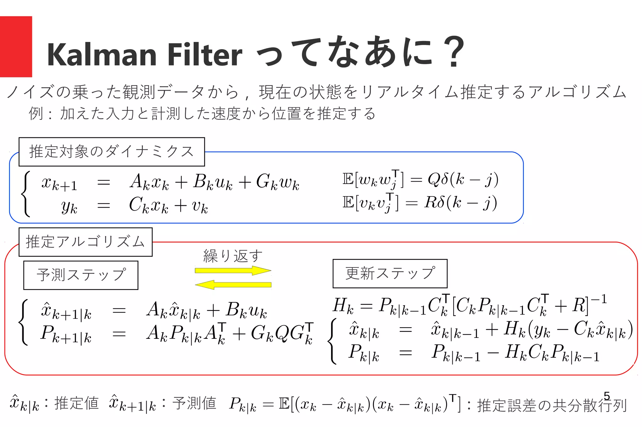 5
Kalman Filter ってなあに？
ノイズの乗った観測データから , 現在の状態をリアルタイム推定するアルゴリズム
例 : 加えた入力と計測した速度から位置を推定する
推定対象のダイナミクス
推定アルゴリズム
予測ステップ 更新ステップ
繰り返す
：推定値 ：予測値 ：推定誤差の共分散行列
 