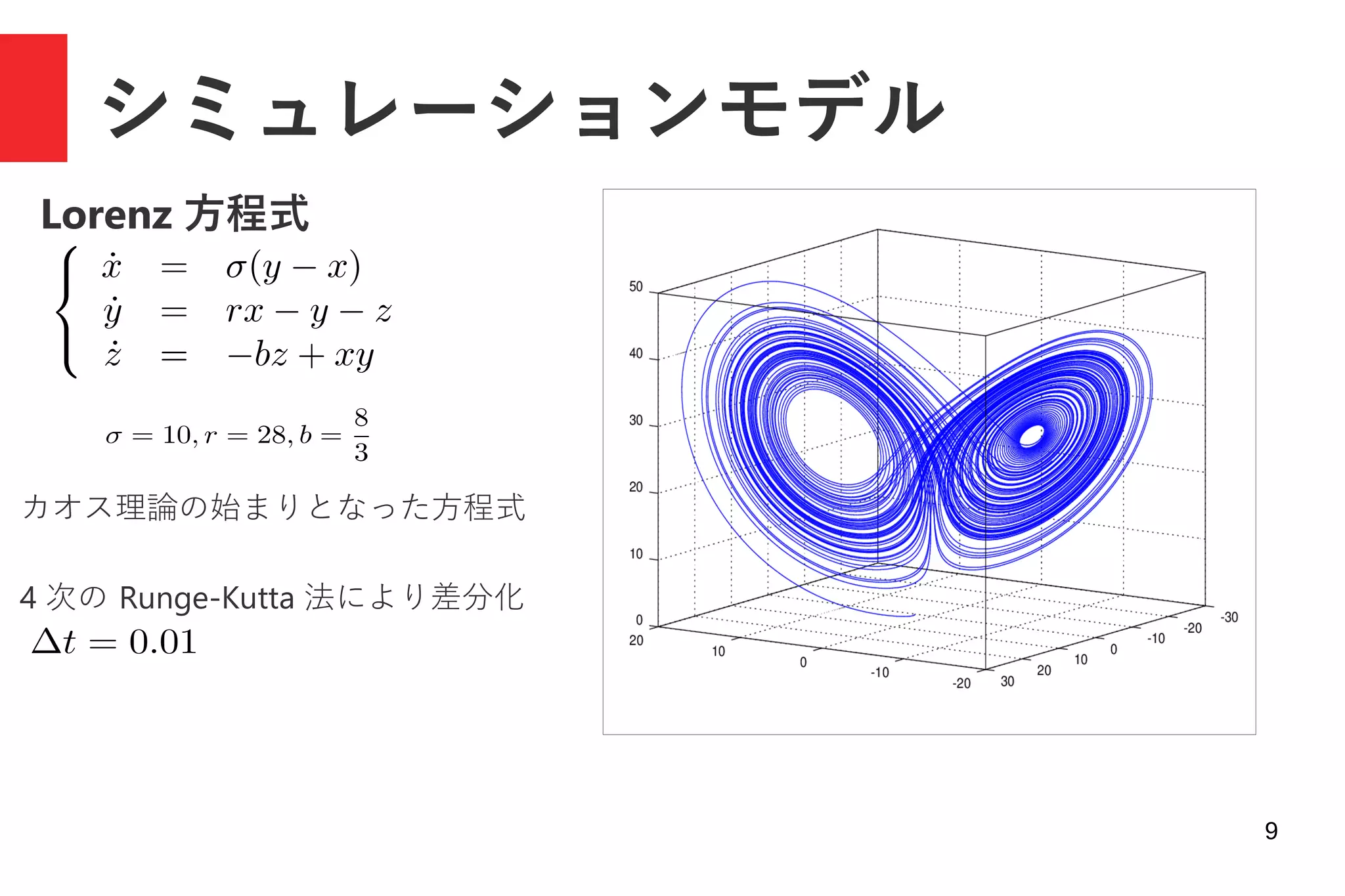 9
シミュレーションモデル
Lorenz 方程式
カオス理論の始まりとなった方程式
4 次の Runge-Kutta 法により差分化
 